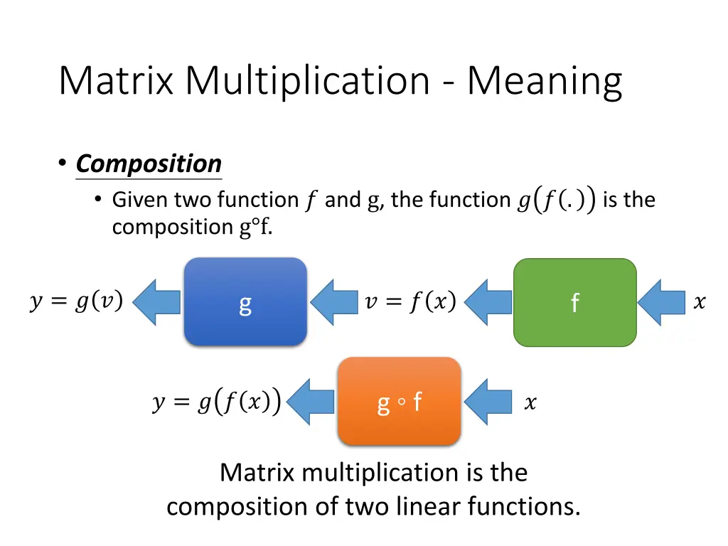 matrix multiplication meaning 1
