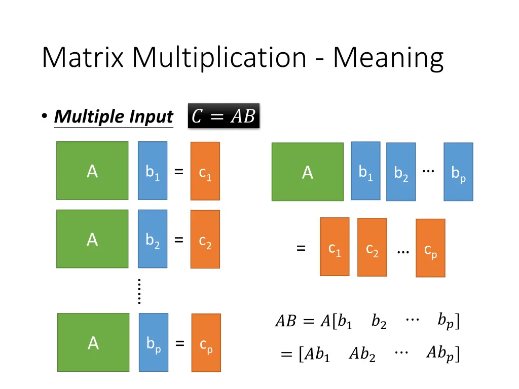 matrix multiplication meaning