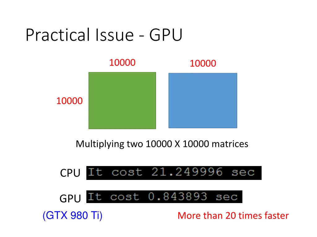 practical issue gpu