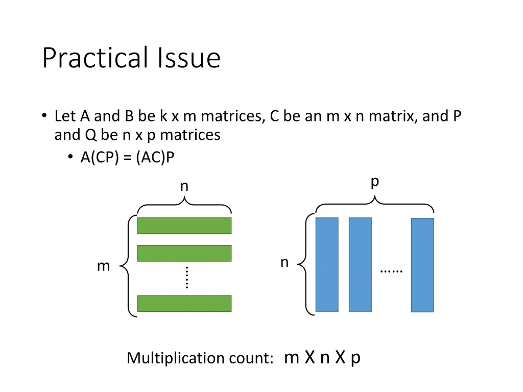 practical issue