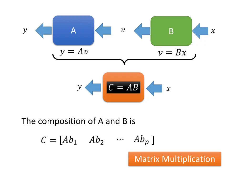 slide22