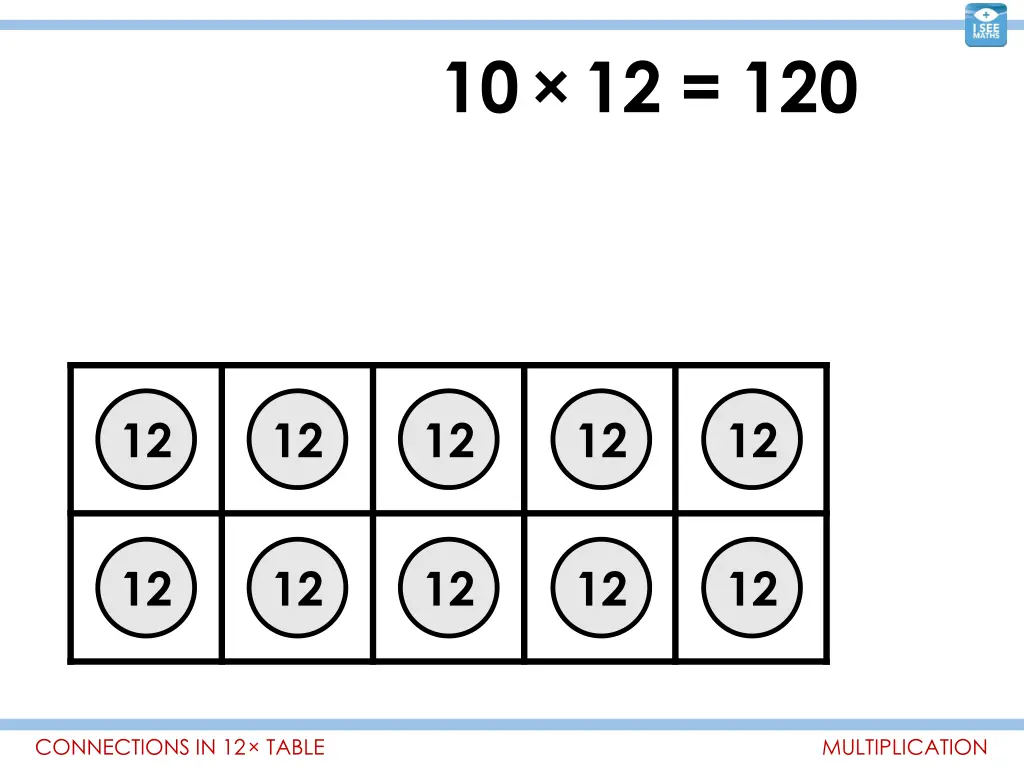 10 12 120 12 12 144 11 12 132 1
