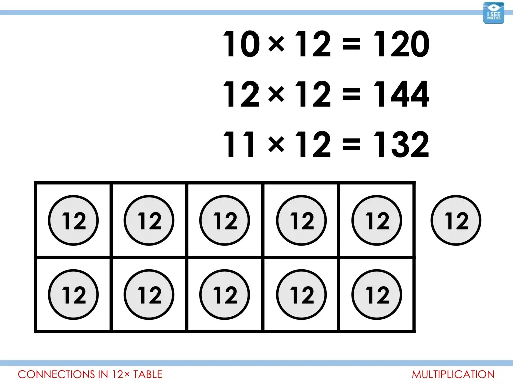 10 12 120 12 12 144 11 12 132 5