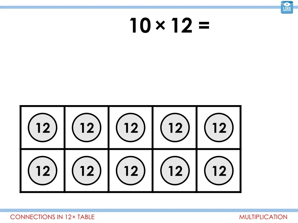 10 12 120 12 12 144 11 12 132