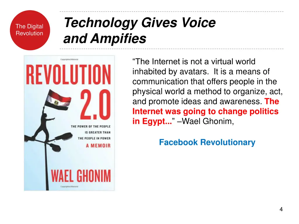 technology gives voice and ampifies
