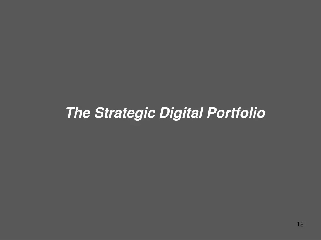 the strategic digital portfolio