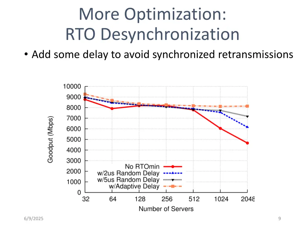 more optimization rto desynchronization add some