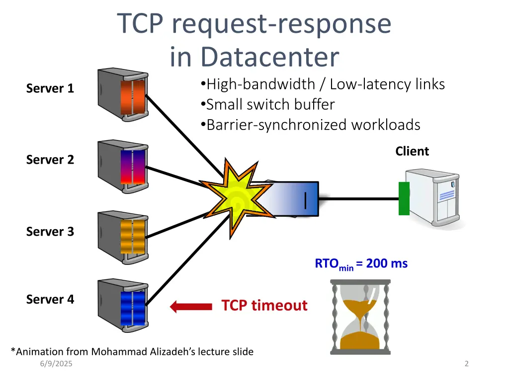 tcp request response in datacenter high bandwidth