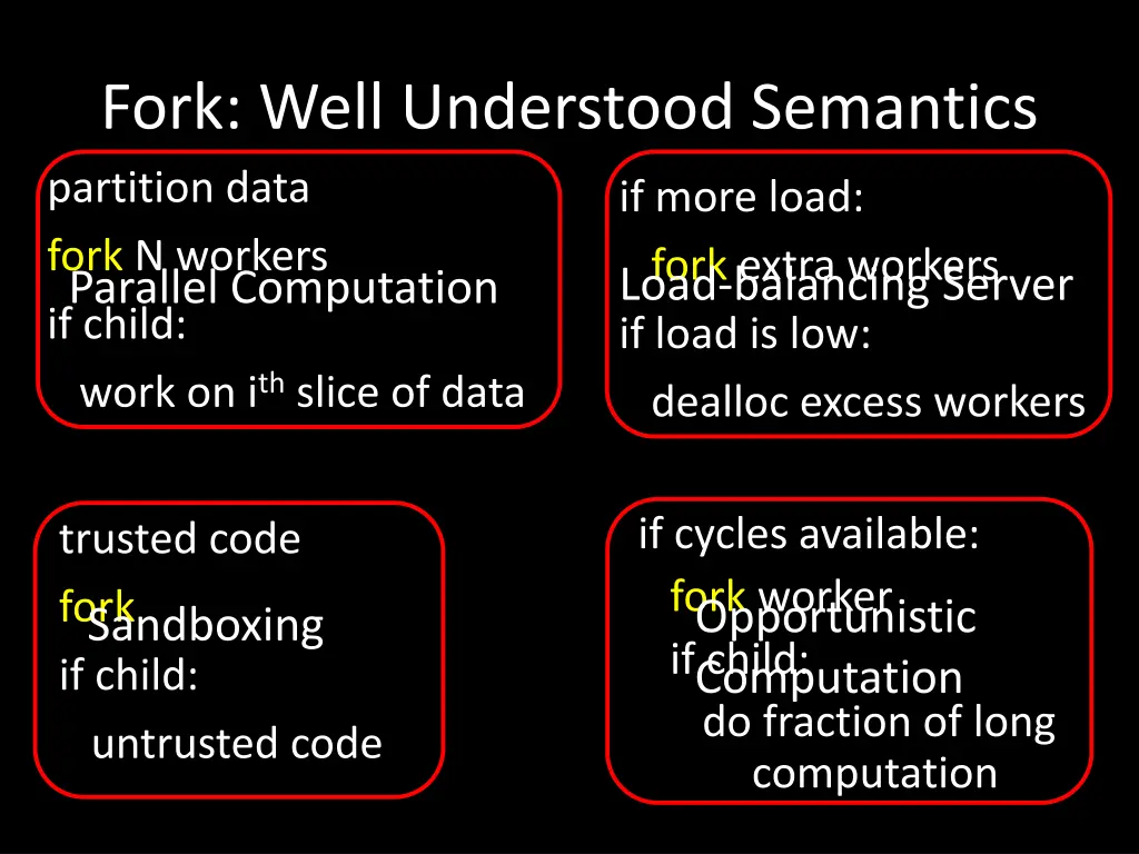 fork well understood semantics partition data
