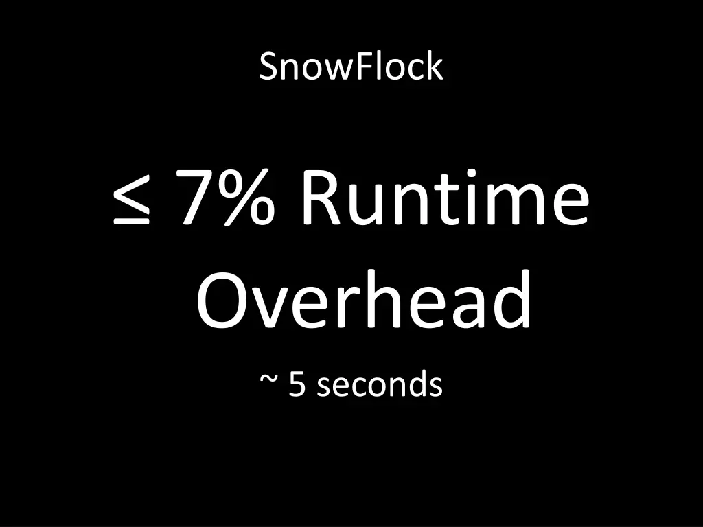 snowflock 2