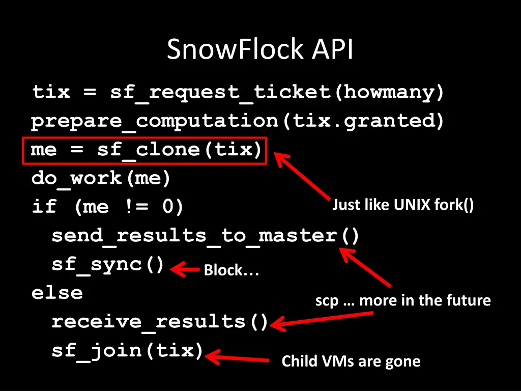 snowflock api