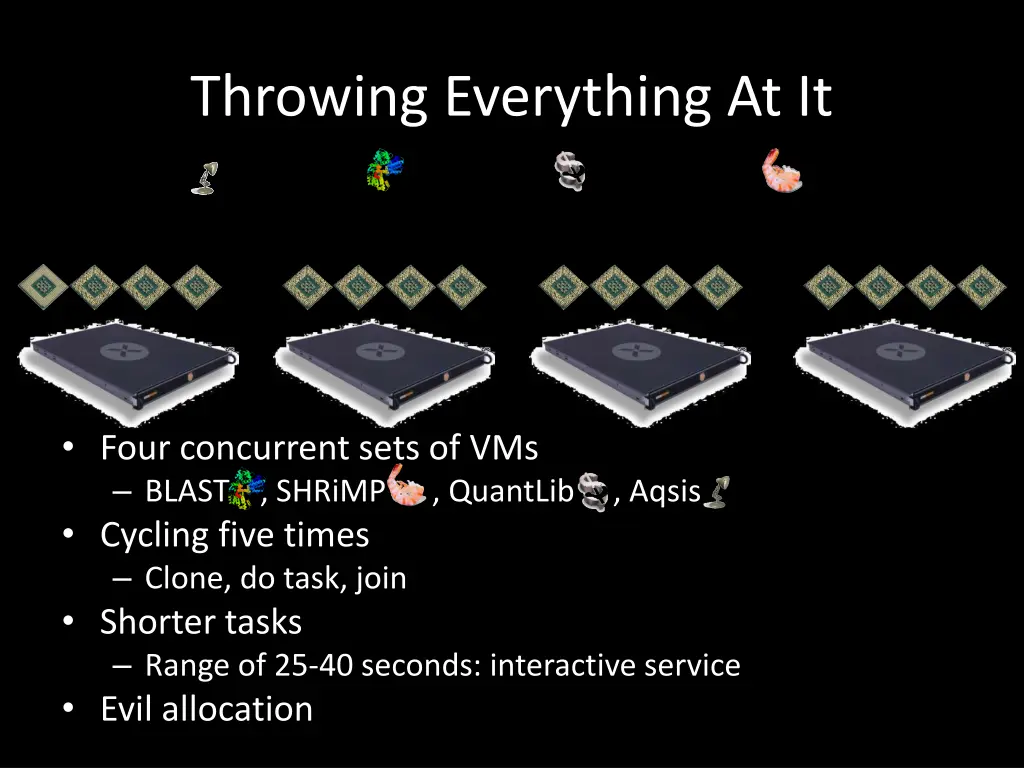 throwing everything at it 1