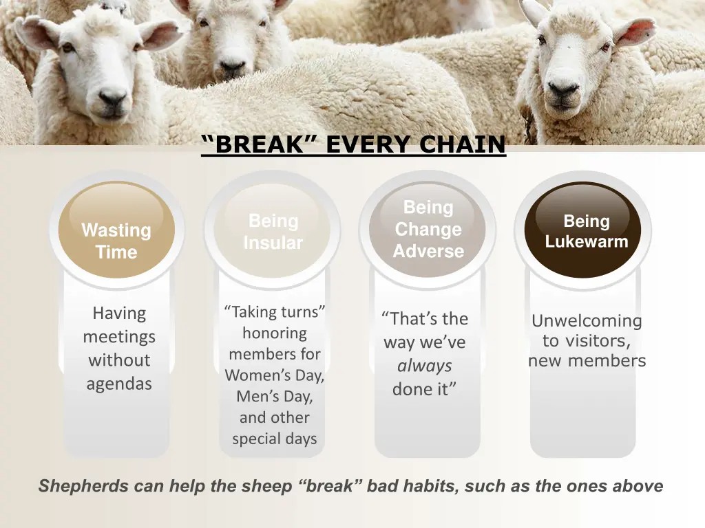 break every chain