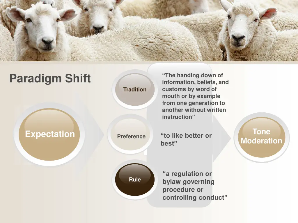 paradigm shift