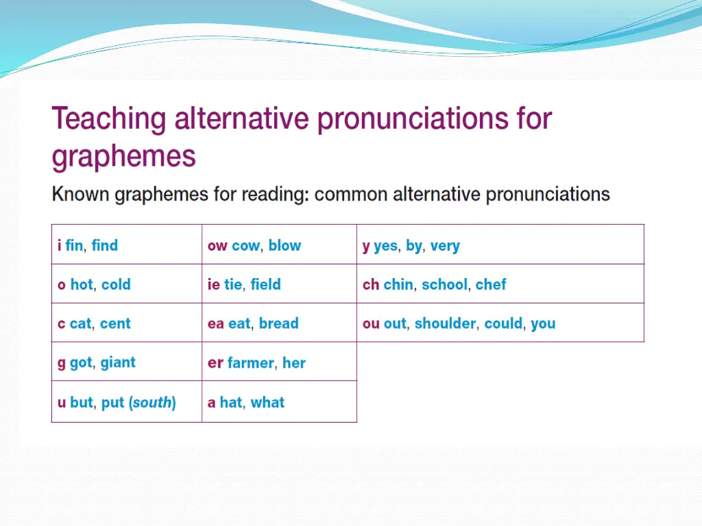 slide7