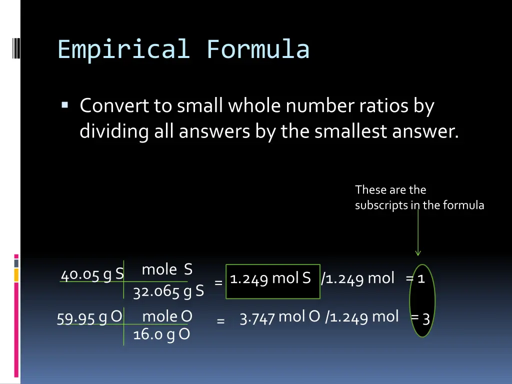 empirical formula 4