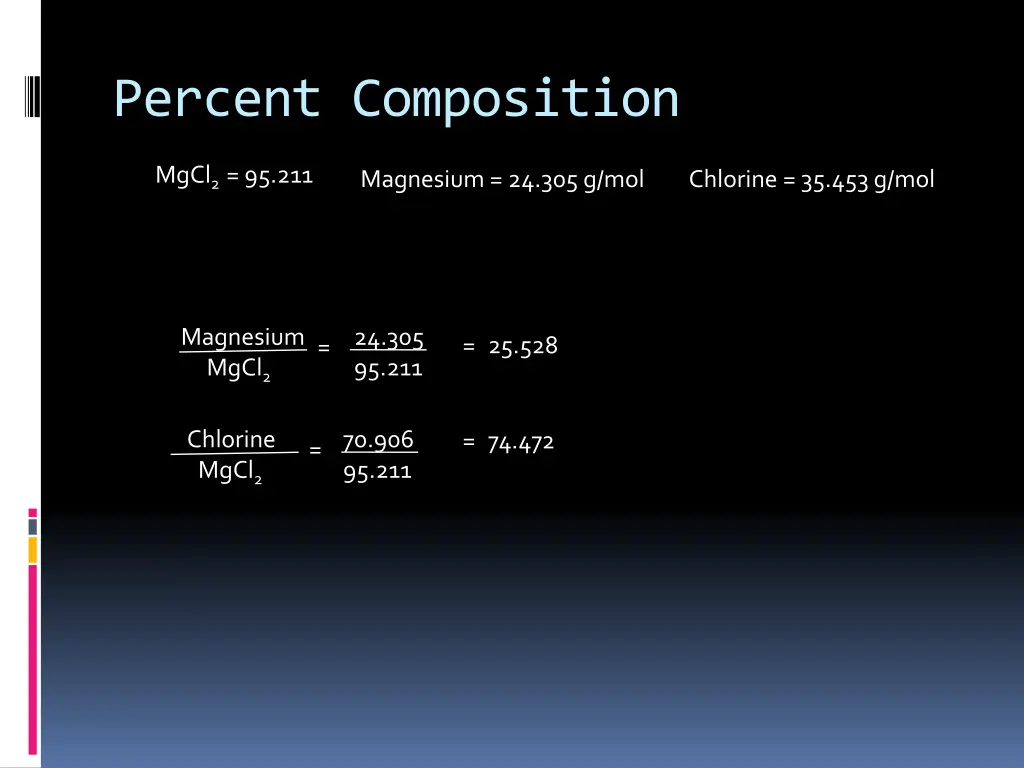 percent composition 2