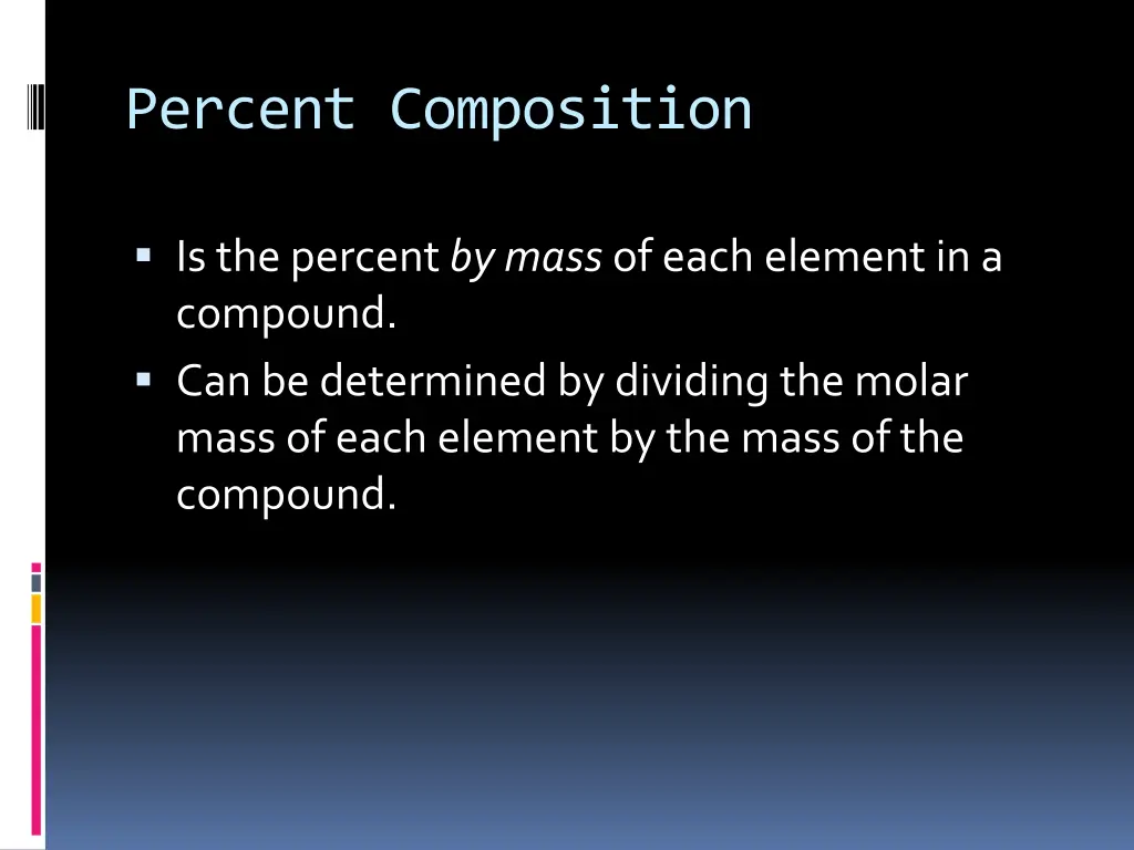 percent composition