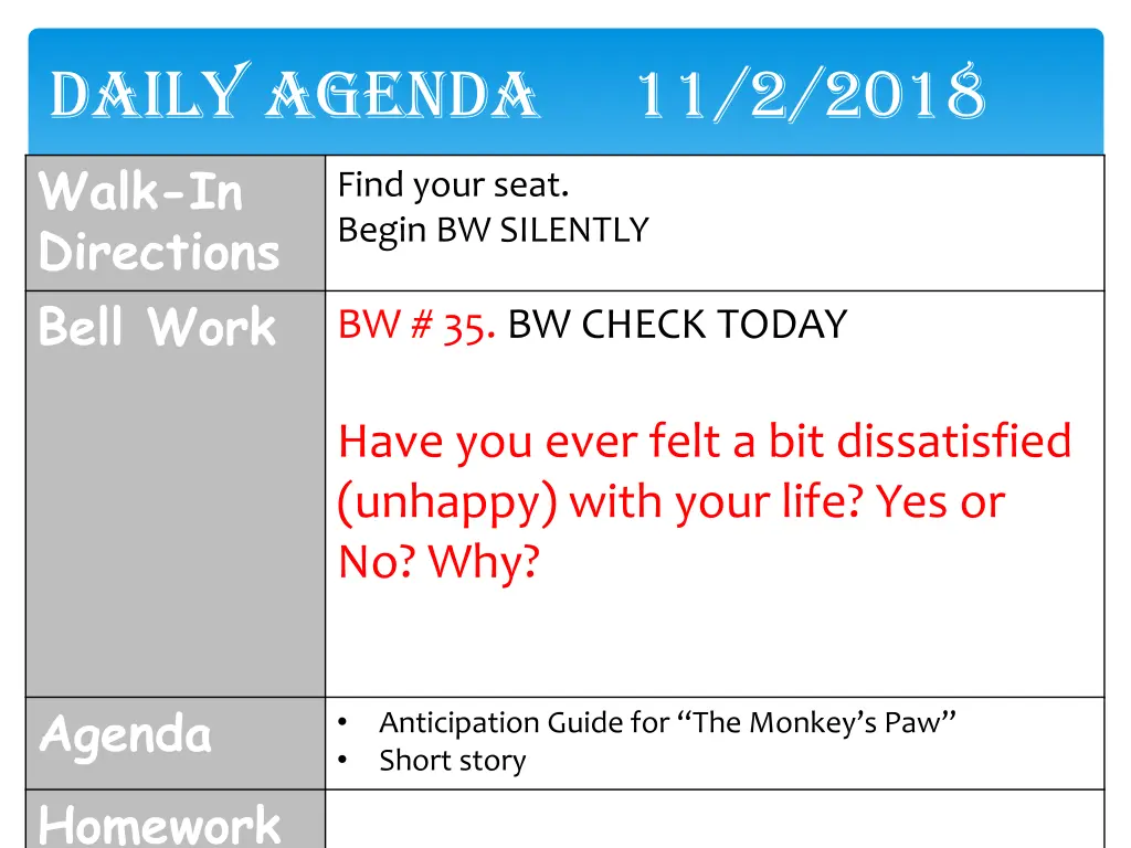 daily agenda 11 2 2018