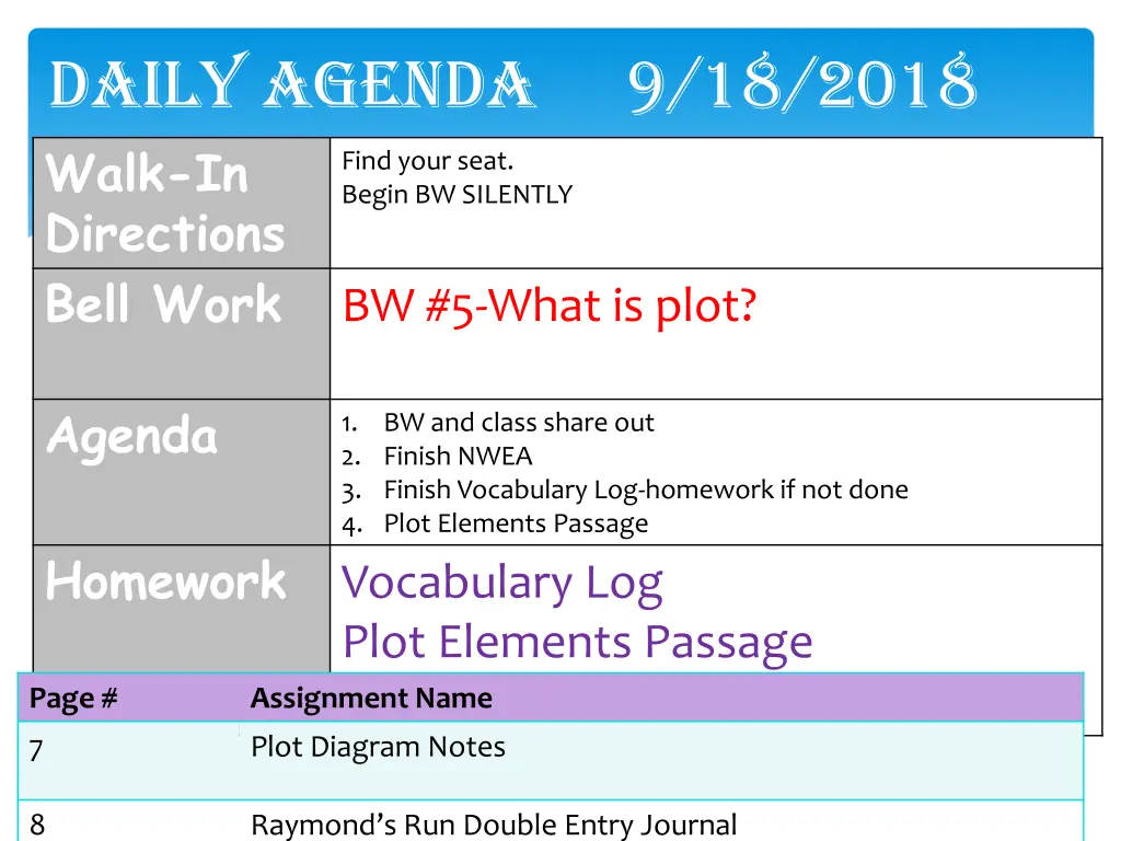 daily agenda 9 18 2018 walk in directions bell