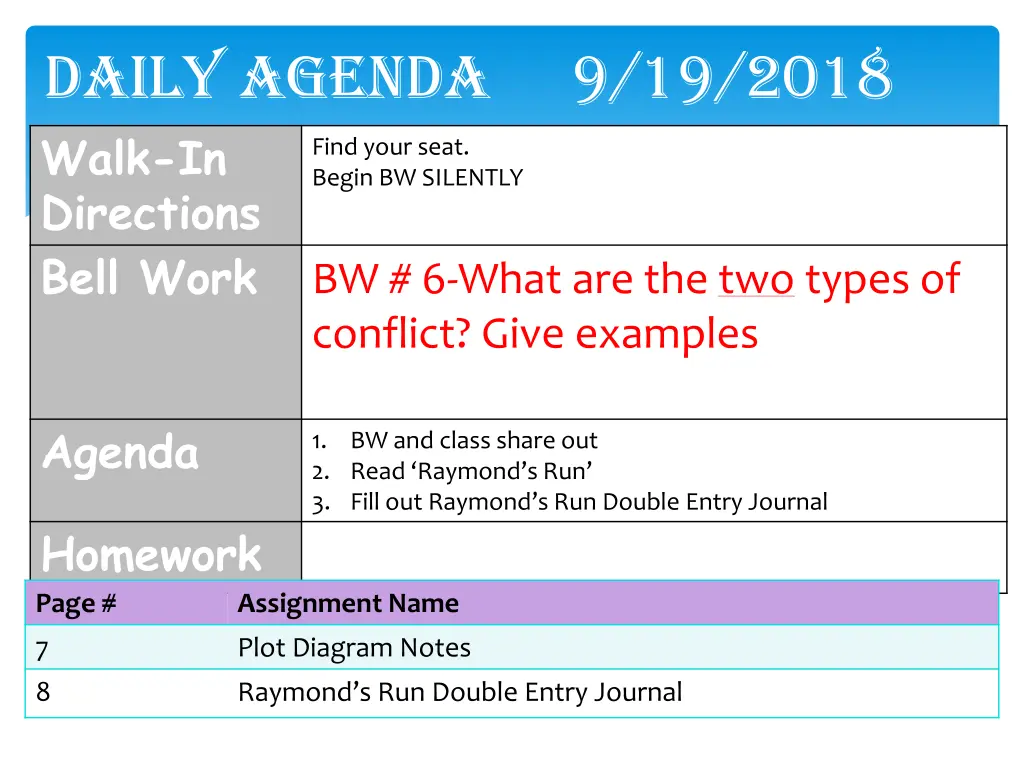 daily agenda 9 19 2018 walk in directions bell
