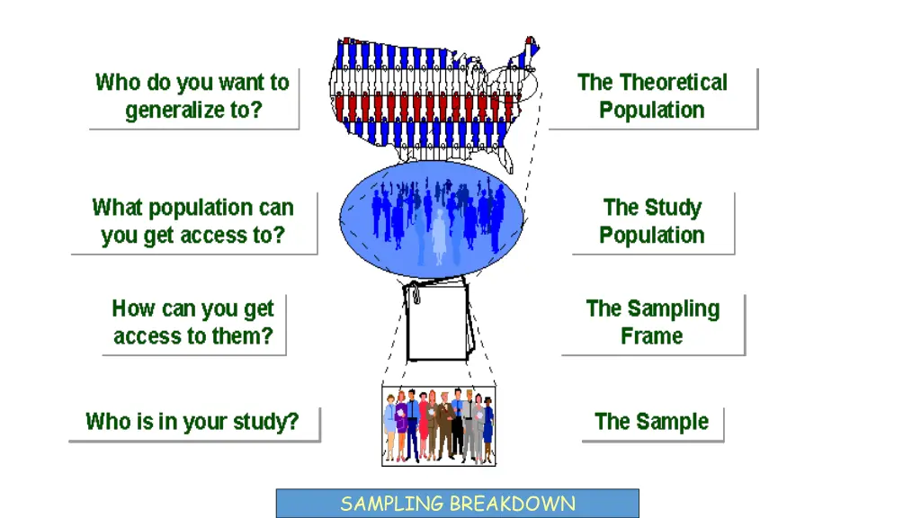 slide17