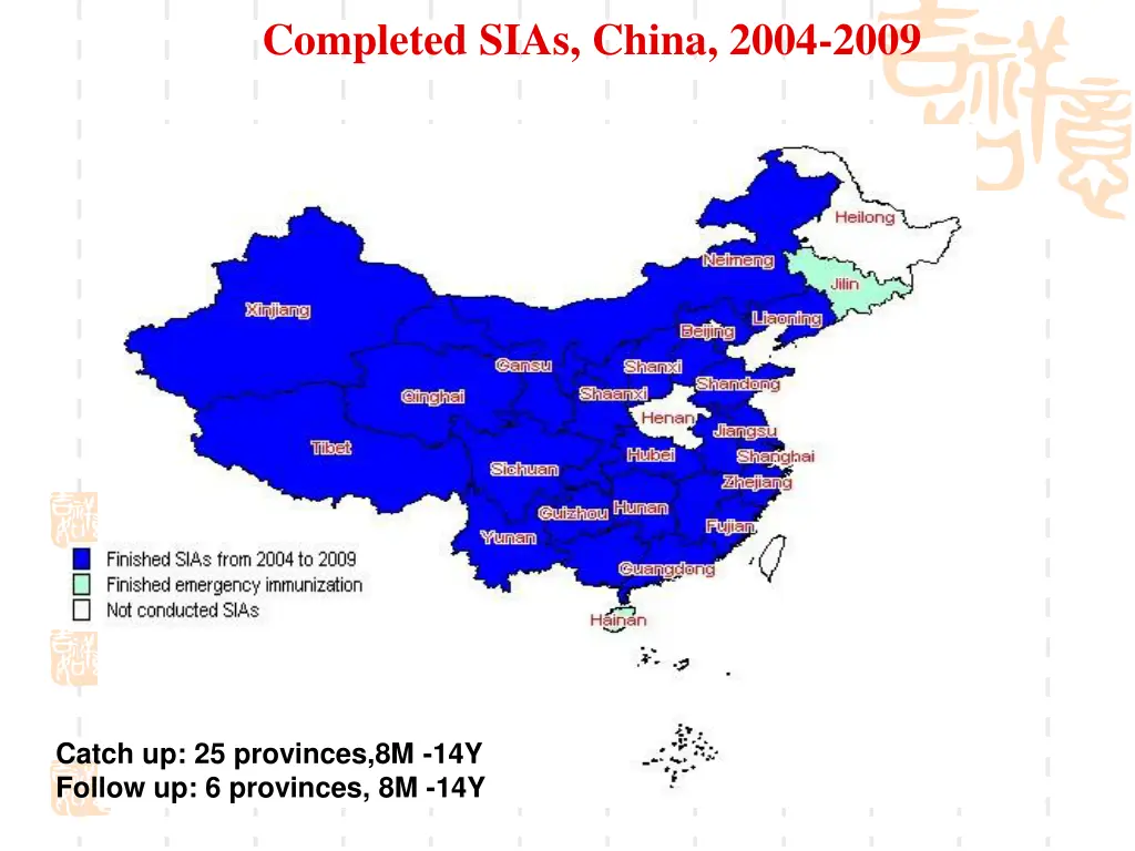 completed sias china 2004 2009