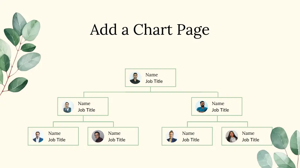 add a chart page