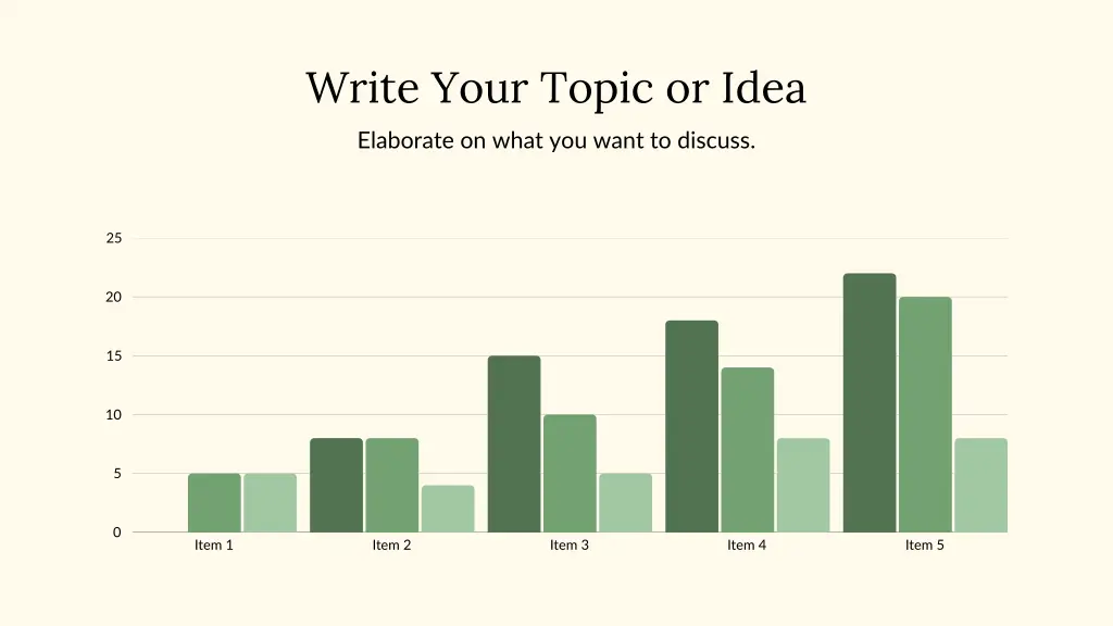 write your topic or idea elaborate on what