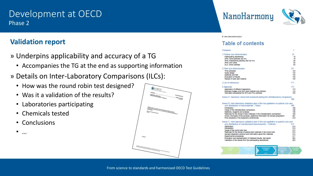 development at oecd phase 2 3
