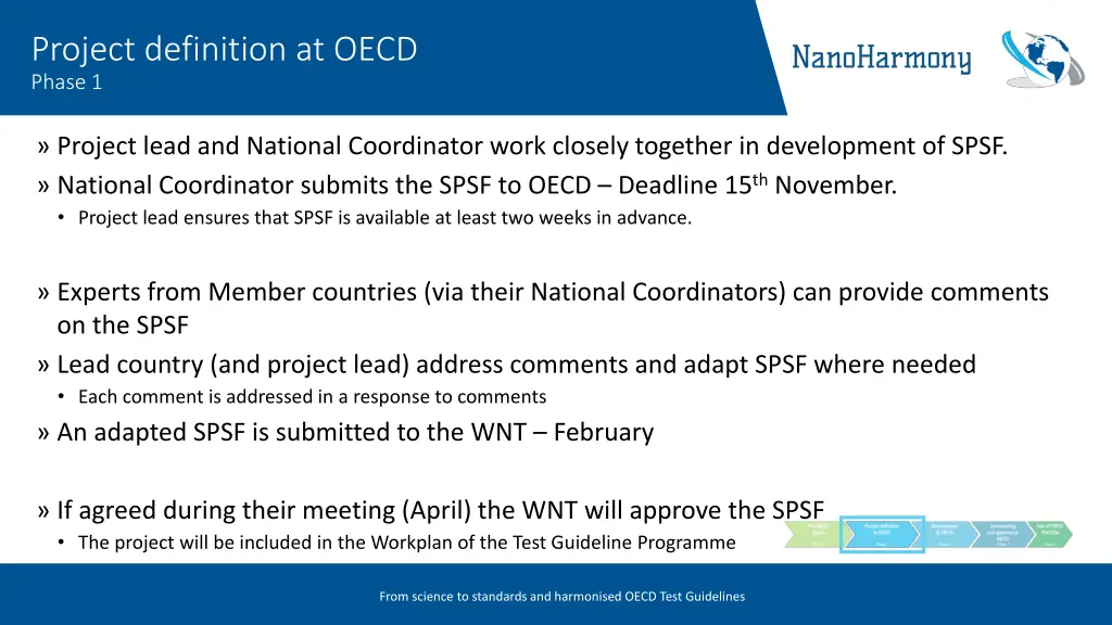 project definition at oecd phase 1 2