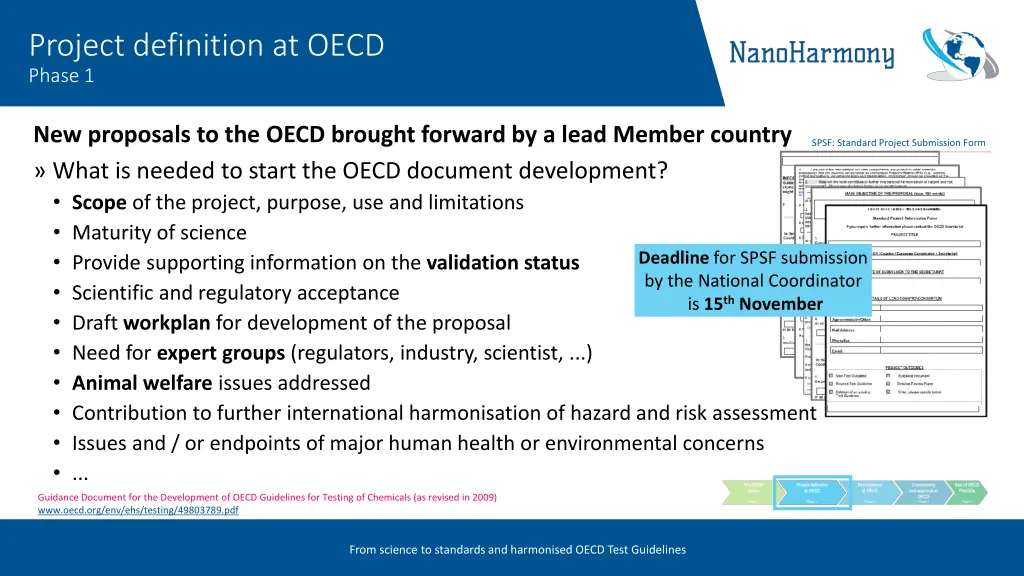 project definition at oecd phase 1