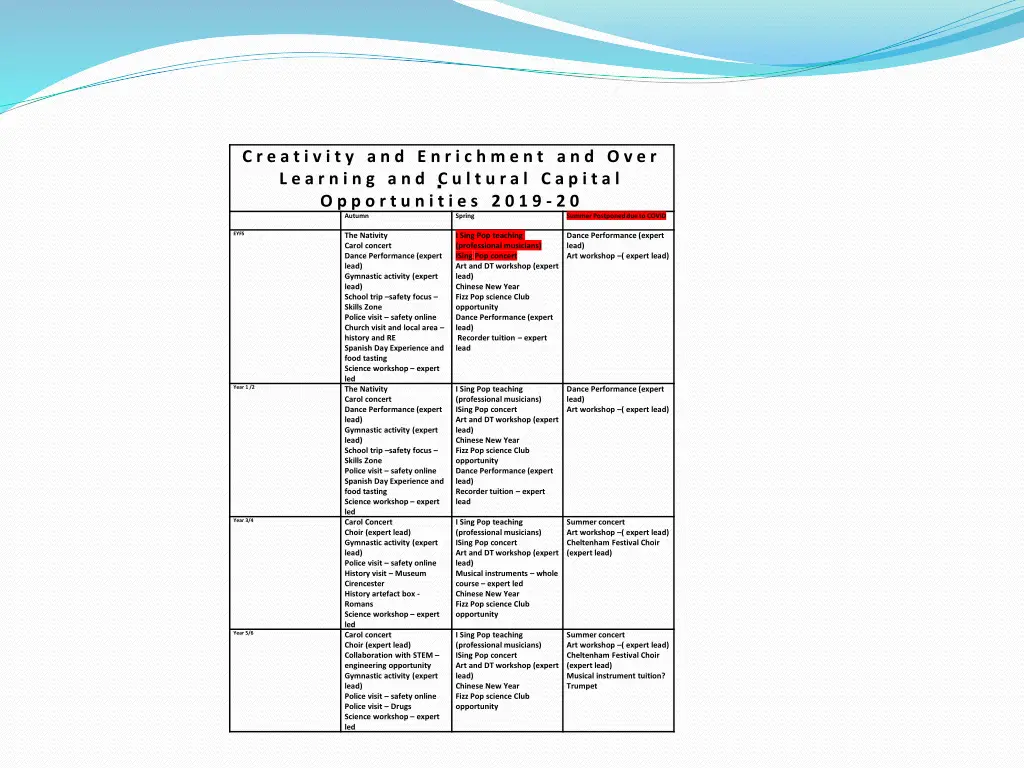 slide6
