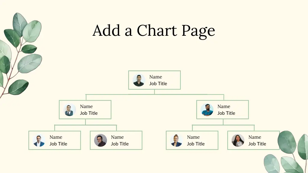 add a chart page