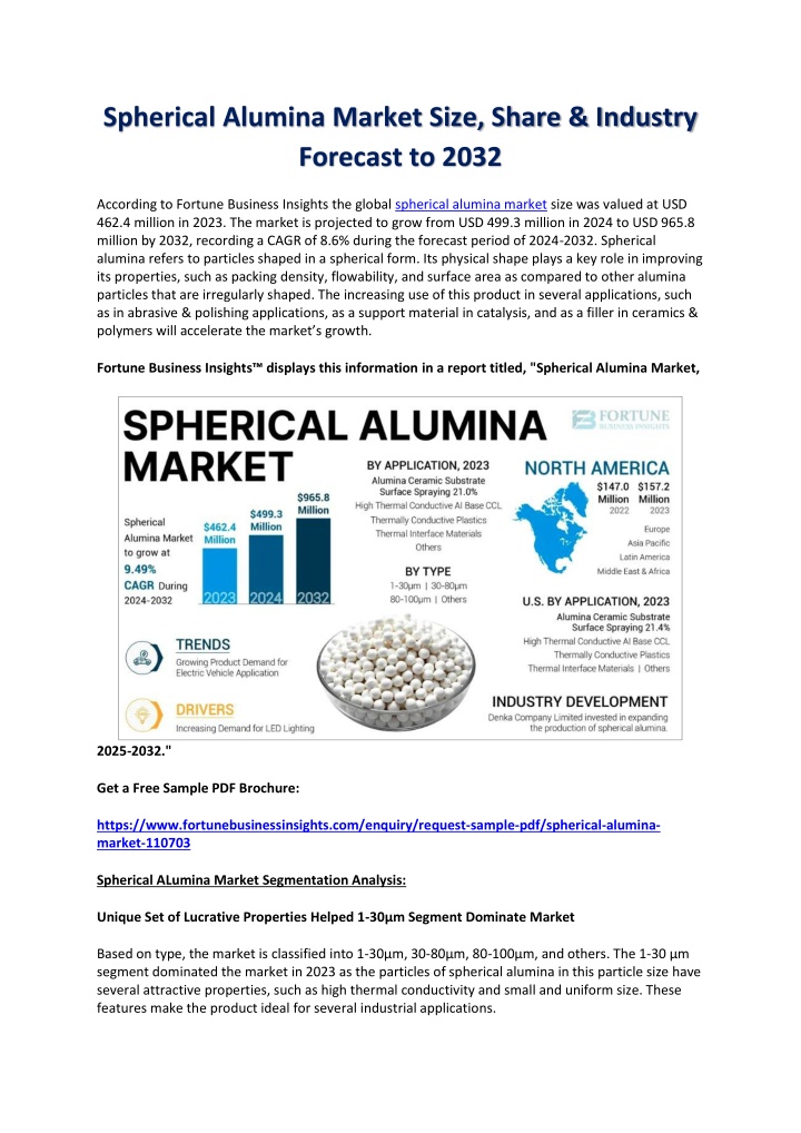 spherical alumina market size share industry