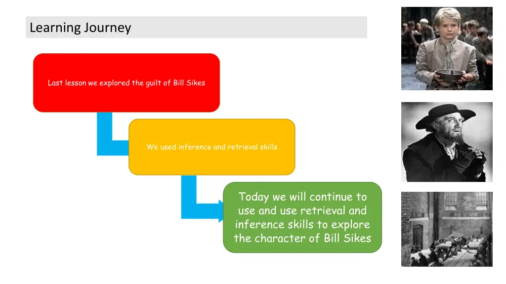 learning journey