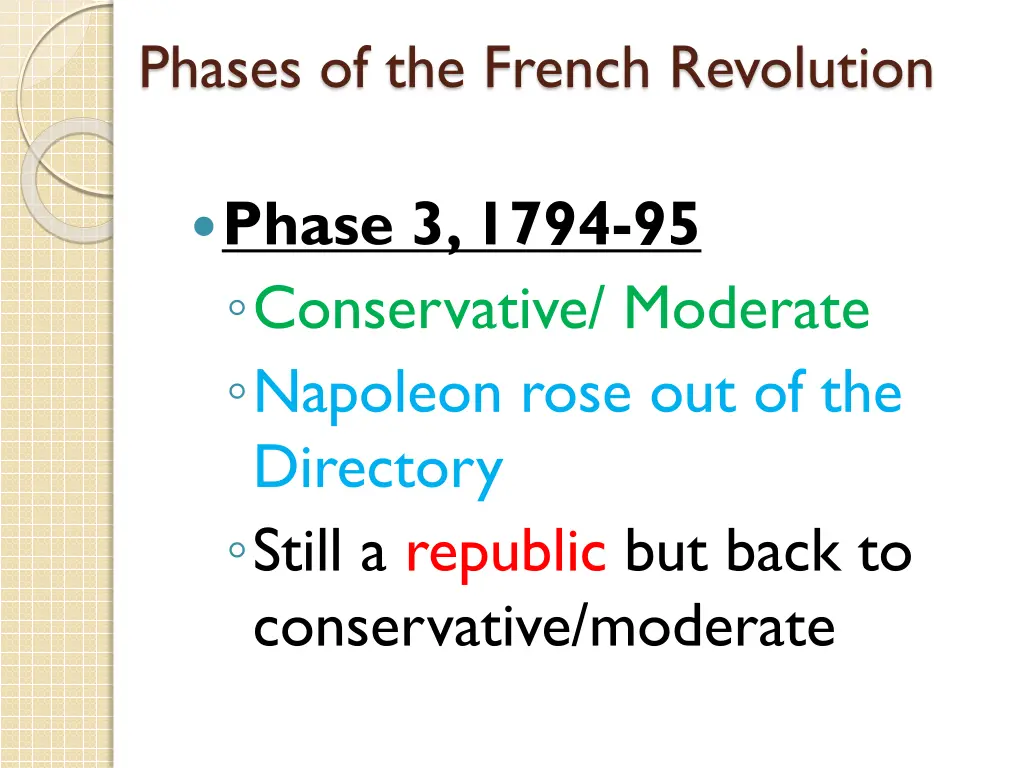 phases of the french revolution 1