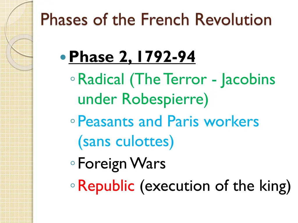 phases of the french revolution