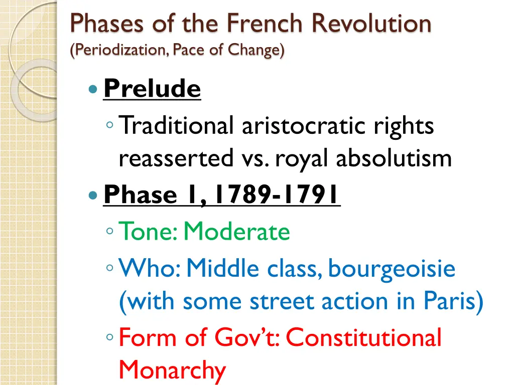 phases of the french revolution periodization