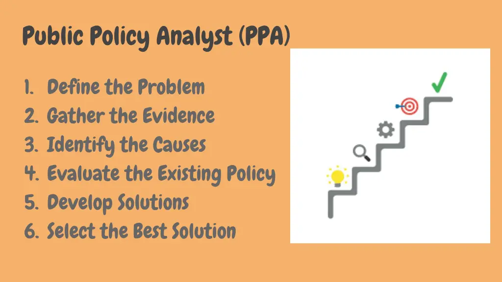 public policy analyst ppa