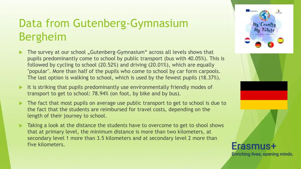 data from gutenberg gymnasium bergheim 1