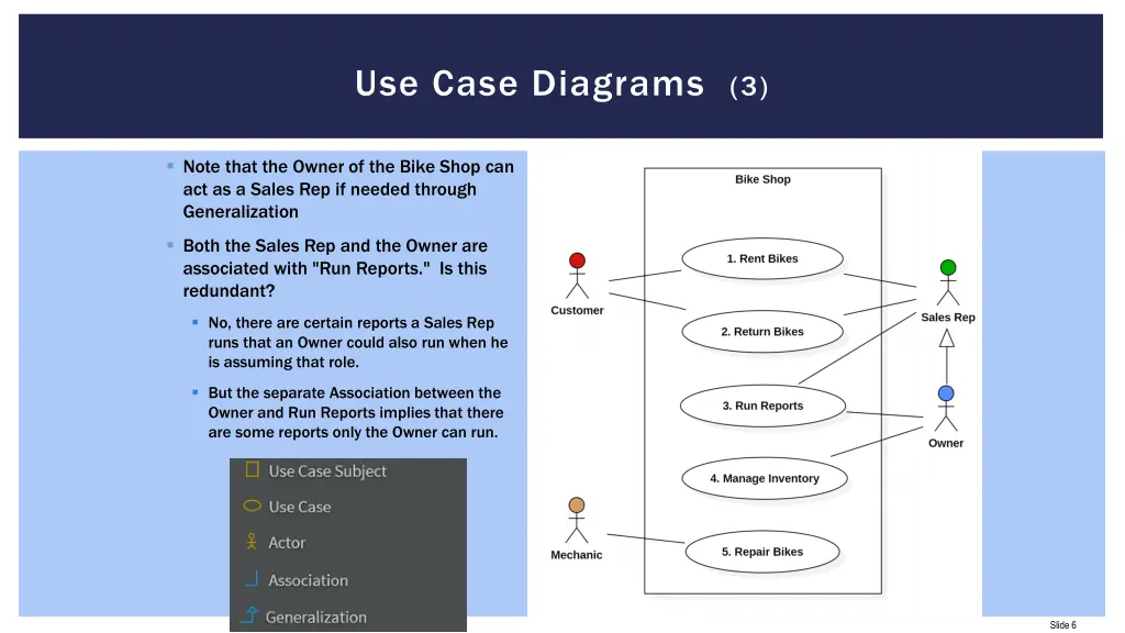 use case diagrams 3