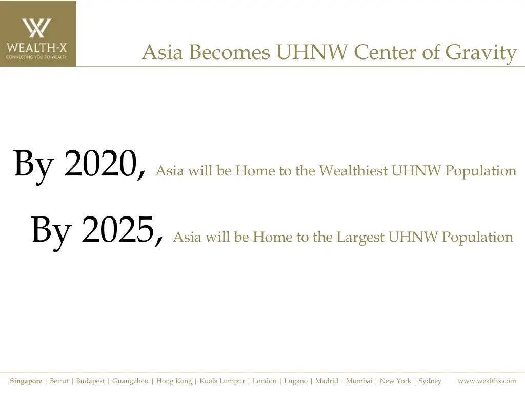 asia becomes uhnw center of gravity