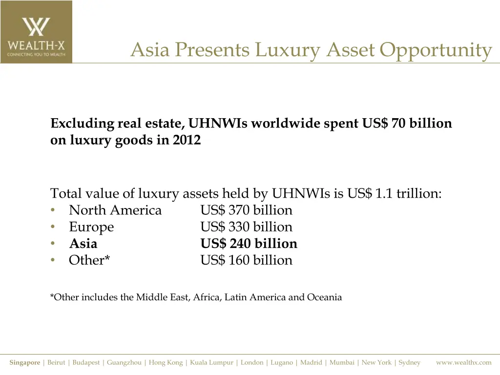 asia presents luxury asset opportunity