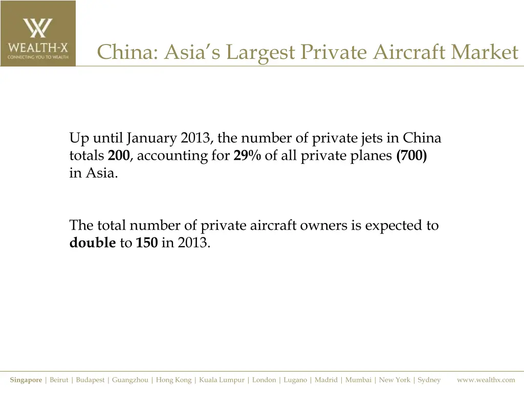 china asia s largest private aircraft market