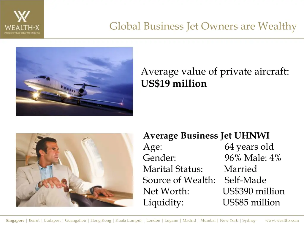 global business jet owners are wealthy