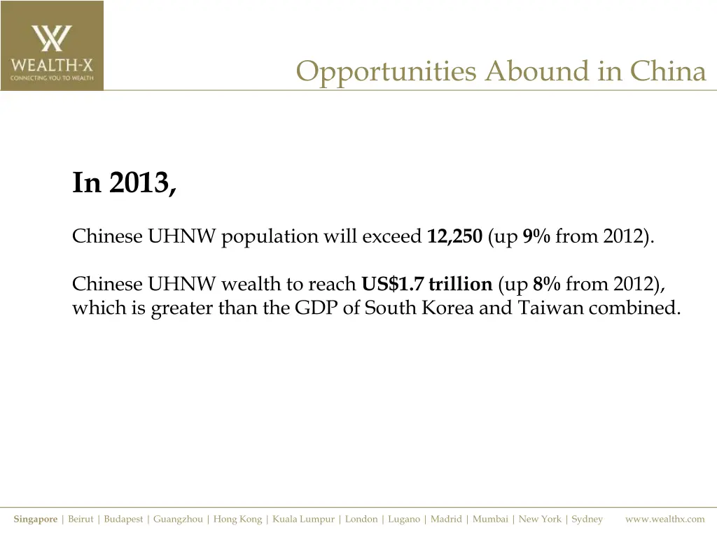 opportunities abound in china