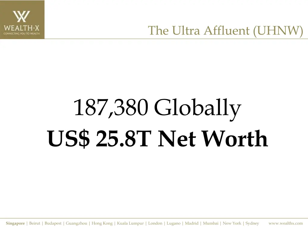 the ultra affluent uhnw
