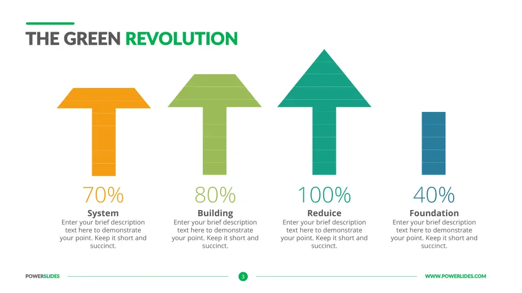 the green the green revolution revolution 2