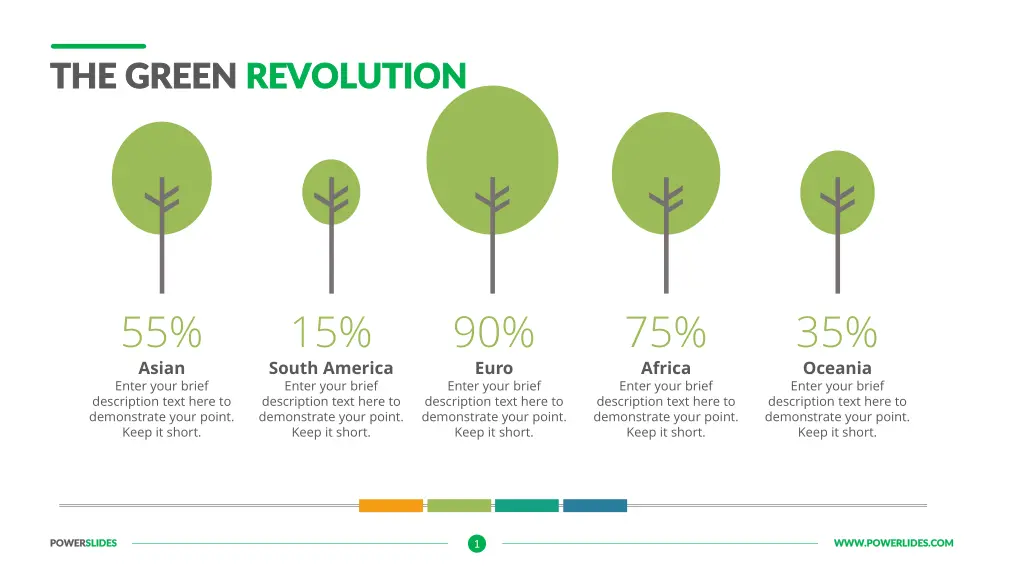 the green the green revolution revolution